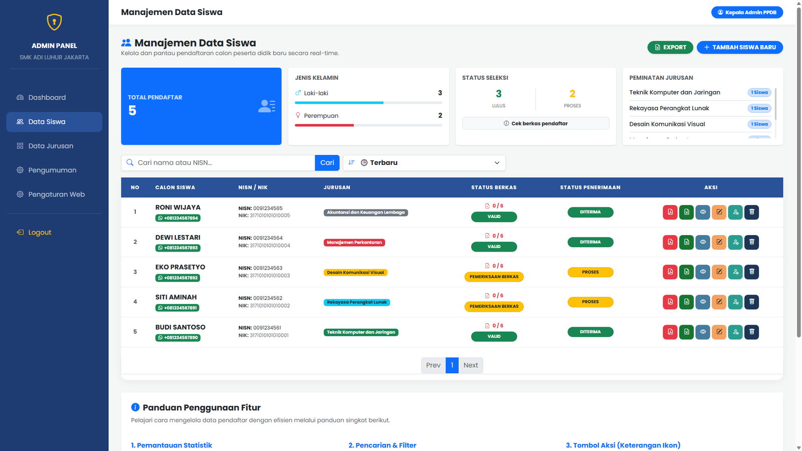 Interface ZENITH-PPDB